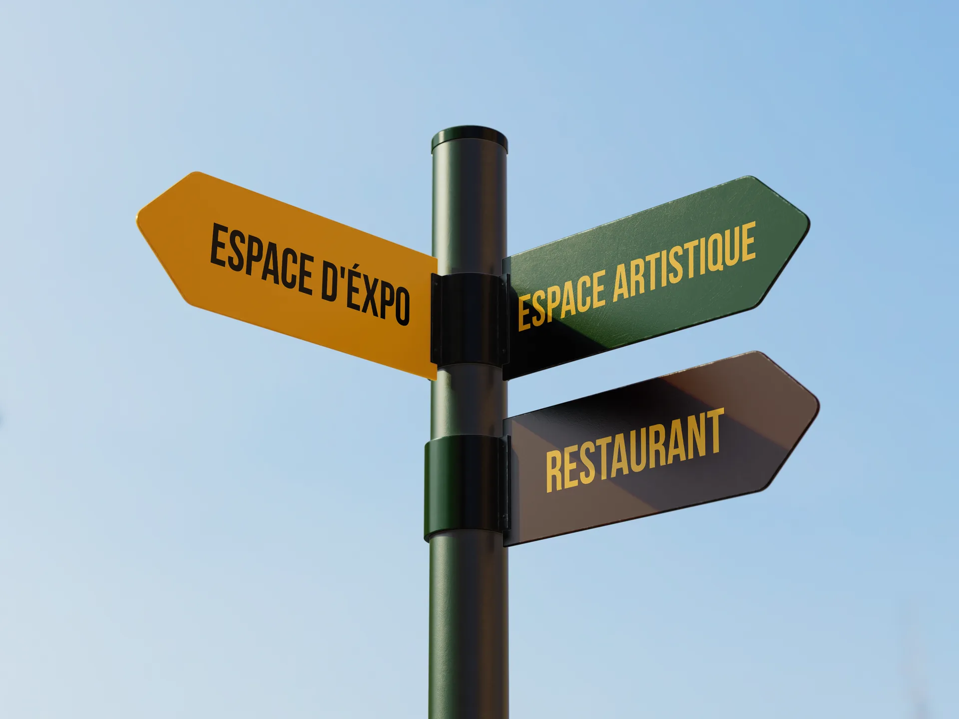 Signalétique Forex